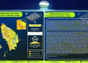BMKG Keluarkan Peringatan Cuaca Ekstrim di Danau Toba